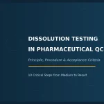 Dissolution Testing in Pharmaceutical QC