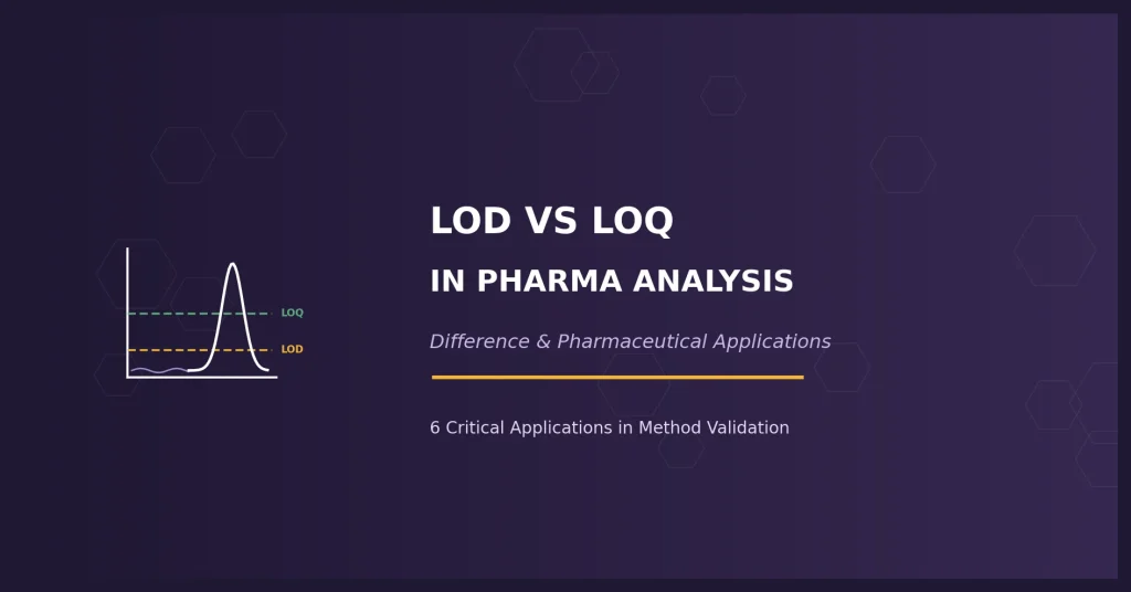 LOD vs LOQ