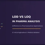 LOD vs LOQ